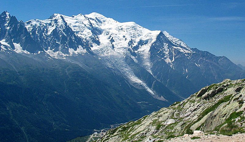 Mont Blanc Massif