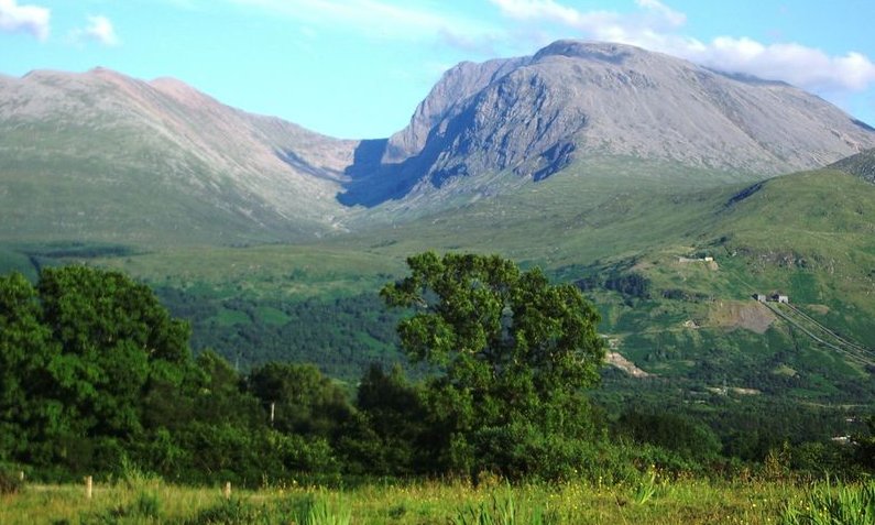 Ben Nevis above Allt a Mhuilinn